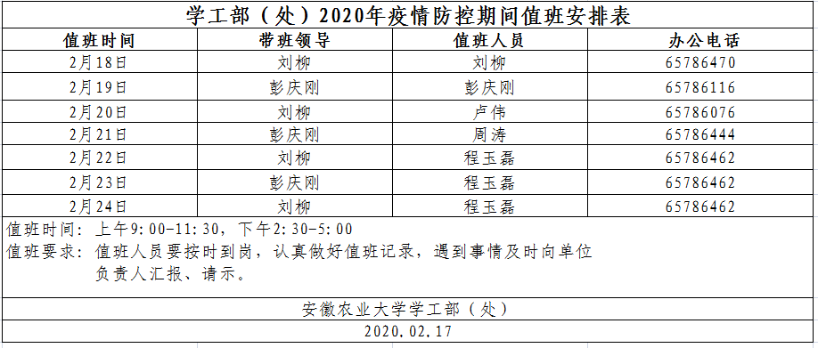 学工部处2020年疫情防控期间值班安排表